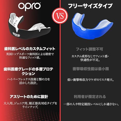 OPRO Instant Custom-Fit Mouthguard – Dentist Level Gum Shield Adult and Kids – OPRO Mouth Guard Boxing and MMA, Self-Fit Gum Shield Rugby – Maximum Protection with Dental Warranty (Black/White) - color: Black/White, size: Youth (Under 10)
