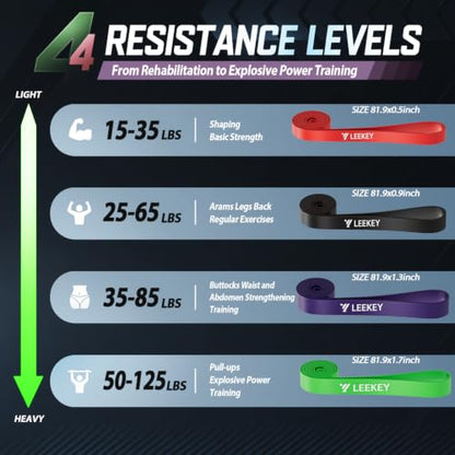 Resistance Bands for Pull Up Assist, Stretch Bands & Exercise Workout Set - color: 15-125LBS COLOR