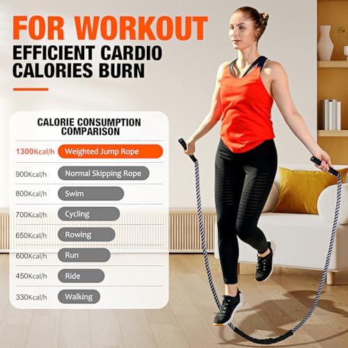HOXWC Jump Rope, Weighted Jump Rope for Fitness, Heavy Skipping Ropes for Men Women, Home Gym Workout Equipment Set, Suitable for Boxing, Cardio, Training Muscles, Full Body Exercise Weight Loss at Home - style: 1.5LB