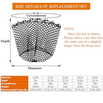 Rubber Fishing Net Replacement Hook Resist Fishing Nets for Fly Fish Landing Net, Trout Nets,Rubber Mesh Bag 4 Size - color: Black, size: Fit Hoop Dia.:15.7" - 17.7"/Depth:15.7"/CIRC:50"
