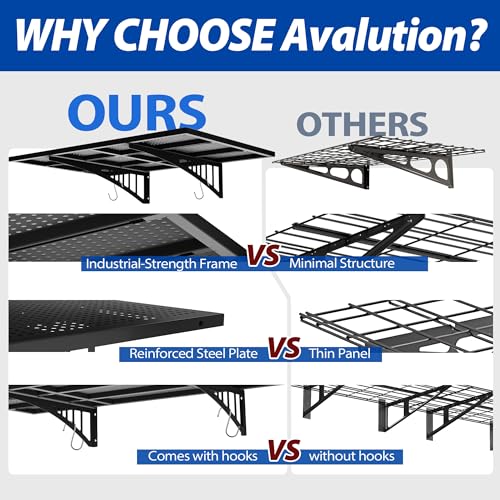 Avalution 2 Pack 1.64x4ft Garage Shelving Wall Mounted with Hooks,650lbs - size: 2 pack-1.64*4ft