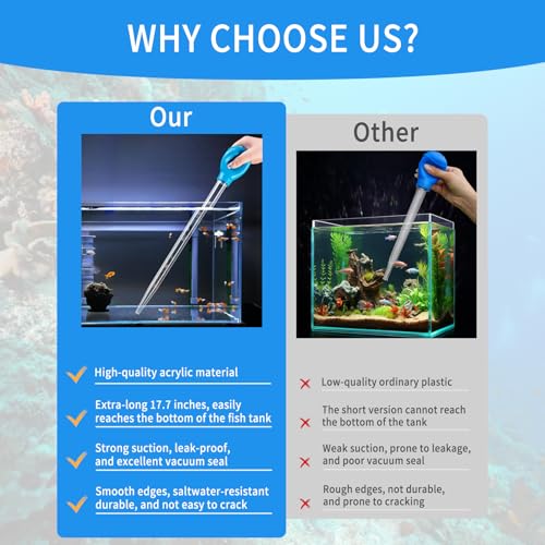 2 Pieces Long Pipette for Fish Tank Coral Food Feeder Long Syringe Reef Coral Food Spot Feeder Tube for Reef Aquatic Plant Spider Snake Lizard - size: 17.7 in Pipette (2 Pieces)