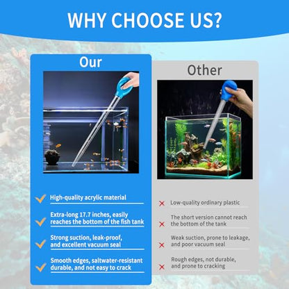 2 Pieces Long Pipette for Fish Tank Coral Food Feeder Long Syringe Reef Coral Food Spot Feeder Tube for Reef Aquatic Plant Spider Snake Lizard - size: 17.7 in Pipette (2 Pieces)