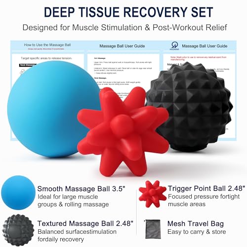 HODEMI 3.5" Massage Ball Set for Self-Massage, Textured Lacrosse Balls for Deep Tissue Muscle Relaxation, Trigger Point & Muscle Recovery, Myofascial Release Support for Back, Shoulder & Foot - style: Deep Texture Set