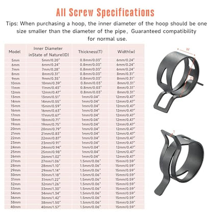 24Pcs 0.91" (23mm) Spring Band Hose Clamps, Black | Constant Tension, Fuel Line Compatible, Silicone Vacuum Hose Steel Clamp, Low Pressure Air Clip, For Automobiles