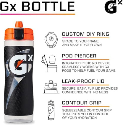 Gatorade Gx Bottle, Candace Parker, 30 Oz - color: Candace Parker, size: 30 Ounces