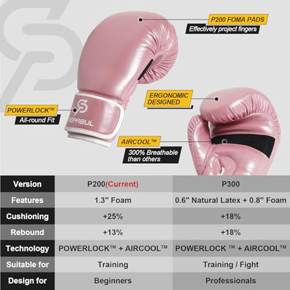 Boxing Gloves for Men & Women, Beginner Kickboxing, 8-16oz - color: Pink, size: 10oz