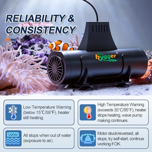 hygger Aquarium Heater with Upgrade Water Circulatio,Submersible Fish Tank Water Heater Digital Display,Auto Temperature Control for Freshwater Saltwater Safety Shut-Off Protection (1000W,130~260Gal) - size: 1000W,130~260Gal