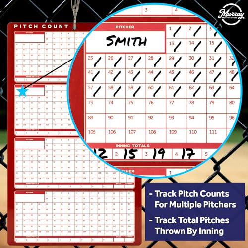 Murray Sporting Goods Baseball Team Colors Dry Erase Coaches Clipboard - style: Red