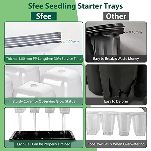 10 Pack Seed Starter Tray Kit, 120 Cells Seedling Starter Trays with Humidity Dome and Base Greenhouse Growing Trays, Reusable Seedling Tray with Garden Tools Labels (Black) - color: Black, size: 10 pack