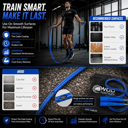 WOD Nation Adjustable Speed Jump Rope For Men, Women & Children - Blazing Fast Fitness Skipping Rope Perfect for Boxing, MMA, Endurance - color: Blue