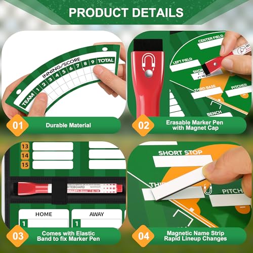 Magnetic Baseball Lineup Board, Foldable Clipboard for Coaches | Foldable lineup board with built-in handle, leather-covered surface. Baseball & softball coaching tool for dugout planning. - style: Baseball