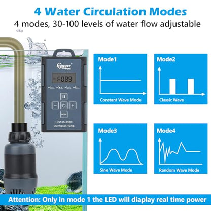 hygger 24V DC Aquarium Water Pump, 925GPH 35W 11.5FT Submersible Pump With Controller, Water Fountain Pump with 3 Nozzles for Fish Tank, Pond, Aquarium, Statuary, Hydroponics - style: DC3500