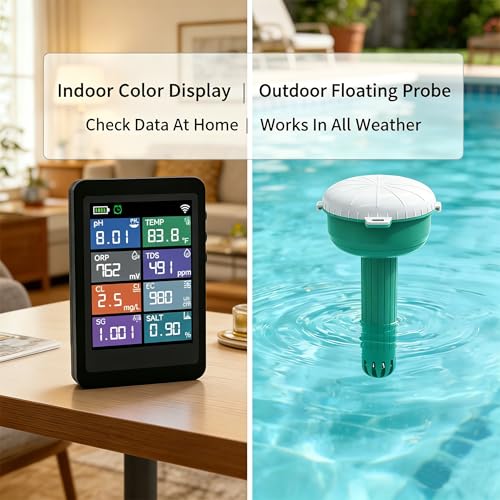 8-in-1 Smart Water Quality Monitor, 24/7 Auto Tester, Digital pH, Chlorine, ORP, Temp, TDS, Salinity, EC, SG Detector, App Control & Custom Alerts for Pool, Hot Tub, Spa, Aquarium, Pond