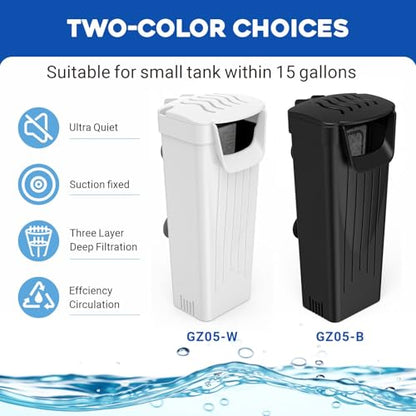 GOZILLA Turtle Tank Filter 74GPH, Low Water Level Turtle Tank 3.5W Fish Tank Aquarium Filters for Small Tanks up to 15 Gallons Include 2 Replacement Cartridge.(White)