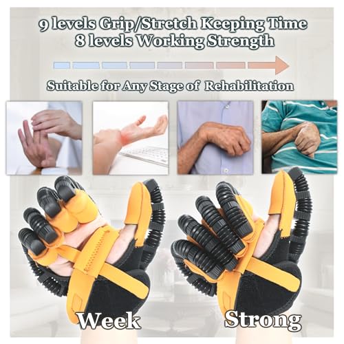 8th-Gen Rehabilitation Robot Gloves, Stroke Therapy Equipment, Hand Robotic Rehabilitation Device, 4 Modes, Adjustable Intensity, Touch Panel. Perfect Gifts for Stroke Patients with Hand Impairment - color: Right Hand, size: Small