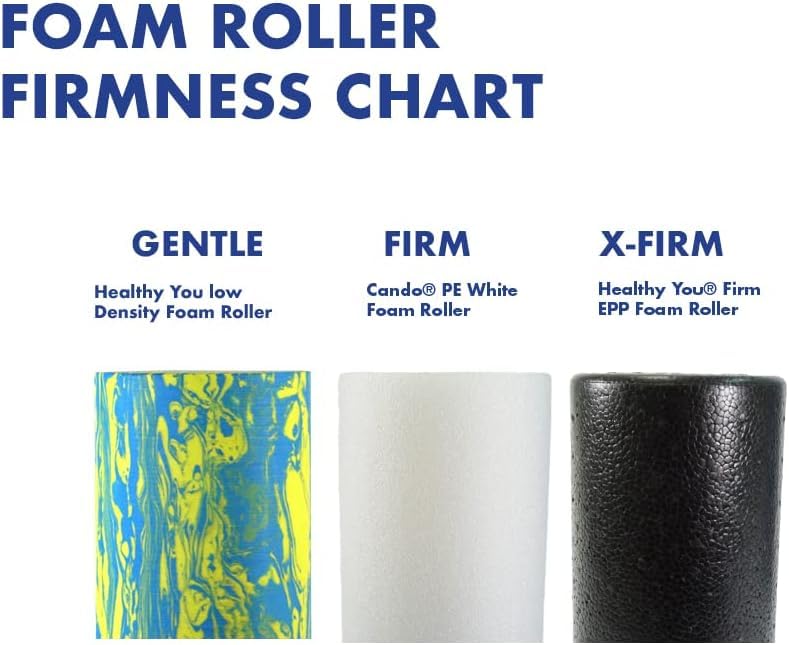 Low Density Soft/Medium Foam Physical Therapy Roller (12" Half Round) - size: 12" Half Round