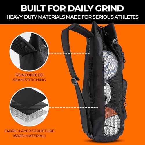 Mesh Sports Equipment Ball Bag with Shoulder Strap & Side Zipper | Heavy Duty Mesh, Side Zipper Access & Large Ball Capacity for Soccer, Basketball, Volleyball, Football, Training & Team Gear