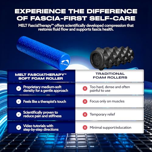 MELT Method 18 Inch Travel Soft Foam Roller- Half the Length of The MELT Full Body Roller | Portable Travel Size, Cross-Linked Memory Foam, Latex-Free, Myofascial Release, Lower Back, Hips, Neck, Shoulders