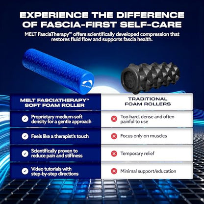 MELT Method 18 Inch Travel Soft Foam Roller- Half the Length of The MELT Full Body Roller | Portable Travel Size, Cross-Linked Memory Foam, Latex-Free, Myofascial Release, Lower Back, Hips, Neck, Shoulders