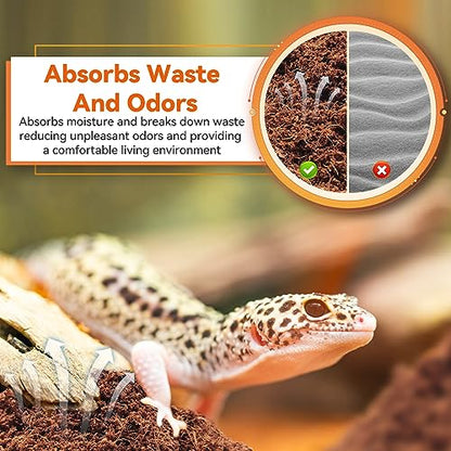2 Pack Coconut Fiber Substrate, Natural Coco Coir Bedding for Reptiles Turtles, Tortoises, Snake, Hermit Crab, Gecko, Lizard, Bioactive Terrarium Soil for Humidity Control and Plant Substrate