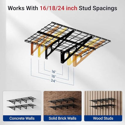 FLEXIMOUNTS 4-Pack 2x3ft Garage Shelving, 24"x72" Storage Shelves, Black - color: Black, size: 4 pack-2x3 ft