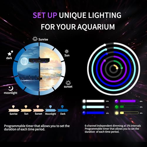 Aquarium Light - 95 Watt Sunrise Sunset Moonlight, Group Control Program Coral Reef Light Dimmable Full Spectrum for Marine Tanks,Saltwater Tank Light with Timer (Brackets) - size: Bracket version