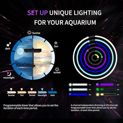 Aquarium Light - 95 Watt Sunrise Sunset Moonlight, Group Control Program Coral Reef Light Dimmable Full Spectrum for Marine Tanks,Saltwater Tank Light with Timer (Brackets) - size: Bracket version