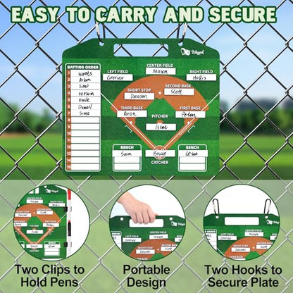 WISYOK Baseball Lineup Board, Magnetic, 40 Cards | Dry Erase, Double Sided, for Dugout, Dry Erase, Scoring, Coaching, Team Use - style: Baseball Large