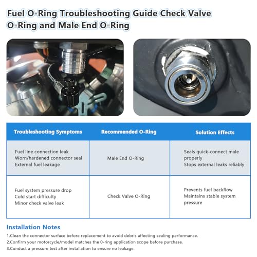 12-Piece Fuel Tool O-Ring Kit, Compatible with Harley-Davidson EFI Models 2000-2022, 4-Pack Replacement Seals for Check Valve and Male Fuel Line, Fits Street Glide, Road King, Softail