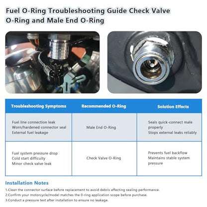 12-Piece Fuel Tool O-Ring Kit, Compatible with Harley-Davidson EFI Models 2000-2022, 4-Pack Replacement Seals for Check Valve and Male Fuel Line, Fits Street Glide, Road King, Softail