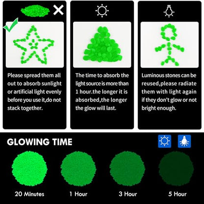4000pcs 5-8mm Green Glowing Pebbles Glow Pebbles Aquarium Rocks Glow in The Dark Decorative Stones for Walkways Driveway Yard Grass Fish Tank Plant Pots - size: 4000, style: Green