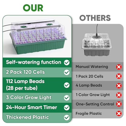 120-Cell Self-Watering Seed Starter Tray with Grow Light, 1-24H Timer, Seed Starter Kit with 4.02" Humidity Dome, Seedling Tray for Indoor Plant Starter, Plant Germination Trays-Green - color: Green