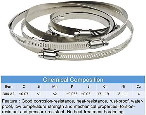 6 Pieces (3" 4” 5") Adjustable 304 Stainless Steel Worm Gear Hose Clamps Water Pipe Clamps Assortment Kit Duct Clamps Pipe Clamp worm drive hose clamps (3" 4” 5") - size: 3“/4"/5"-6Pcs