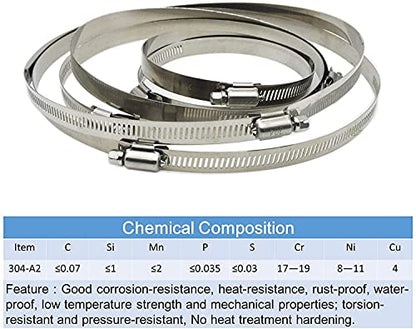 6 Pieces Adjustable 304 Stainless Steel Worm Gear Hose Clamps Water Pipe Clamps Assortment Kit Duct Clamps Pipe Clamp worm drive hose clamps (4" 5” 6") - size: 4"/5"/6"-6Pcs