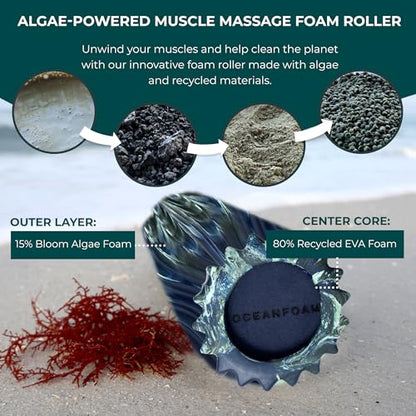 Oceanfoam Ripple Travel Foam Roller (11" x 3.35") Firm Mini Foam Roller for Physical Therapy, Deep Tissue Massage, Back Pain - High Density, Wave Textured - Yoga (Dark Navy, Hunter & Seafoam Marbled) - color: Dark Navy, Hunter & Seafoam Marbled