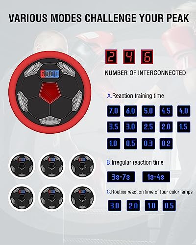 Speed Agility Training Lights, 4+1 Reaction Lights Sets for Football, Boxing, Fitness, Sports Training Equipment, for Coaches, Gyms and Individual Athlete Workouts
