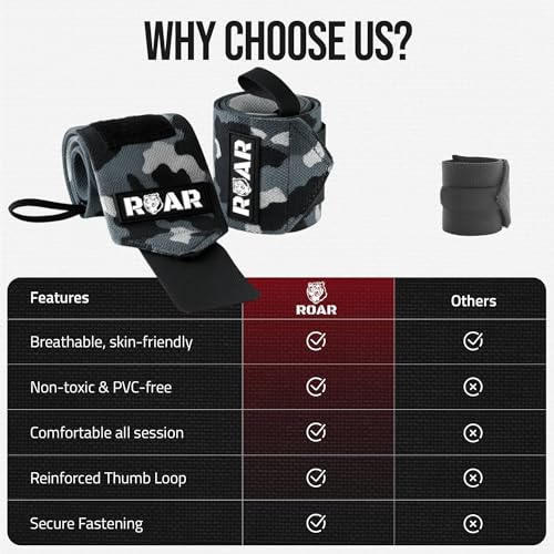 Wrist Wraps for Weightlifting (Pair) – Heavy-Duty Wrist Support with Thumb Loop, Reinforced Stitching & Strong Velcro – For Bench Press, Cross Training, Strength Training & Gym Workouts