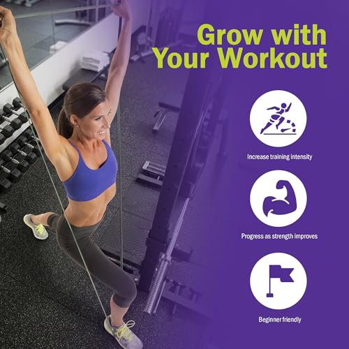 GoFit Resistance Band - color: Green, size: 30-50-Pound