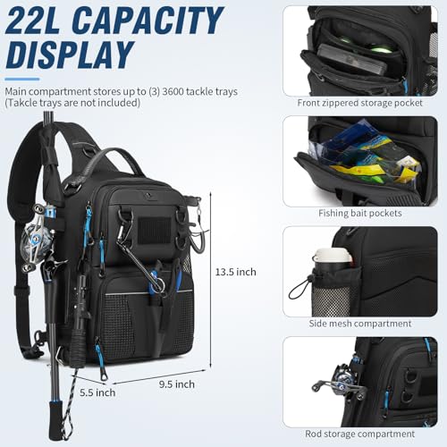 Fishing Bag with Tackle Boxes, Lightweight Fishing Sling Pack,Convertible Tackle Bag with Rod & Beverage Holder, Fishing Gear with Lures, Pliers, Lip Gripper, Fish Gifts for Men, Black