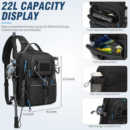 Fishing Bag with Tackle Boxes, Lightweight Fishing Sling Pack,Convertible Tackle Bag with Rod & Beverage Holder, Fishing Gear with Lures, Pliers, Lip Gripper, Fish Gifts for Men, Black