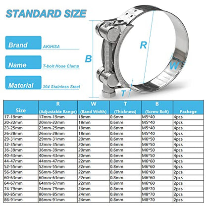 AKIHISA T-Bolt Hose Clamp,86-91mm OD Range 304 Stainless Steel Pipe Strap Clamp, Adjustable Heavy Duty Tube Clamp (2Pack, 3.39" to 3.58") - size: 86-91mm 2pack