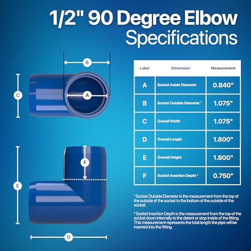 1/2” 90 Degree Elbow Furniture Grade PVC Fitting in Blue, Made in USA, UV-Resistant, Impact-Proof, 0.840” Actual Socket Diameter (Pack of 10) - F01290E-BL-10 - color: Blue