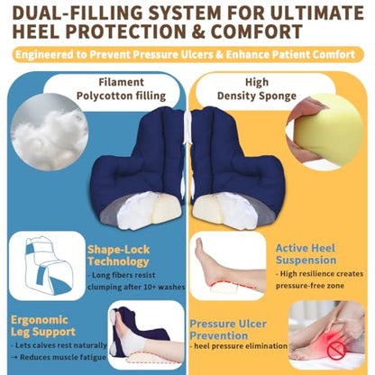 EZ Assitive Heel Protector Sleeves – Open Heel Design for Pressure Relief, Adjustable Straps, Soft & Breathable Fabric, Fits Both Feet (1pc) – Ideal for Bedridden, Elderly & Diabetic Care - color: Navy Blue