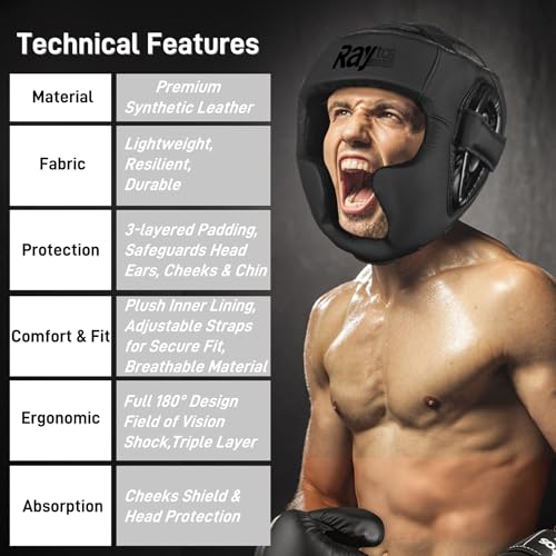 Boxing Headgear for MMA,Sparring,Muay Thai|Head Guards for Men Women | Adjustable,Lightweight,Breathable Protection,Open Face Head Gear,Fits 21-25 in,Kickboxing,Taekwondo,Karate Training Helmet - color: Black+White