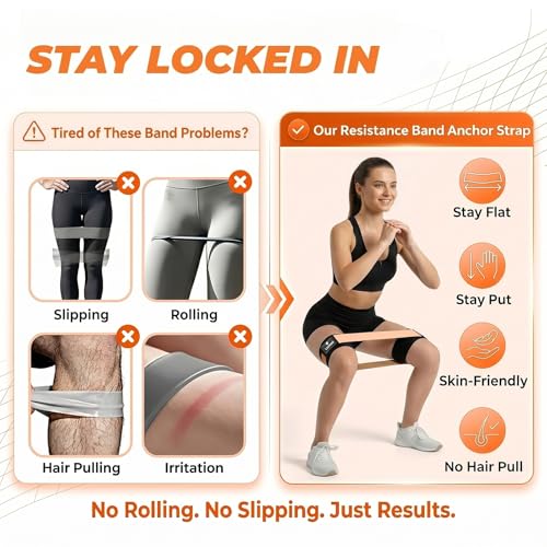 Resistance Band Anchor Straps for Legs, Ankles & Arms – No Rolling, No Slipping, Anti-Pinch, Hair-Friendly – Protective Sleeves for Loop-Style Booty Bands, Home & Gym Workouts