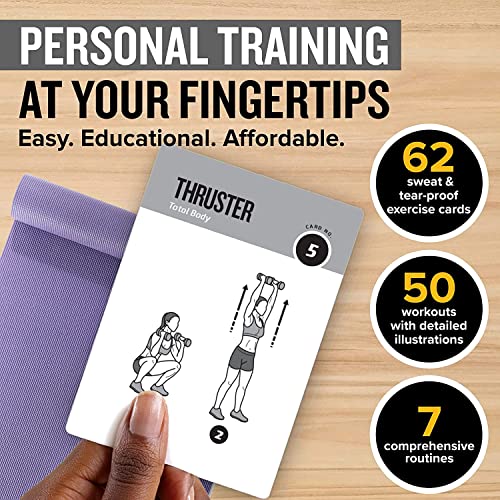 Dumbbell Workout Cards, Instructional Fitness Deck for Women & Men, Beginner Fitness Guide to Training Exercises at Home or Gym (Dumbbell, Vol 2) - style: Dumbbell Vol2