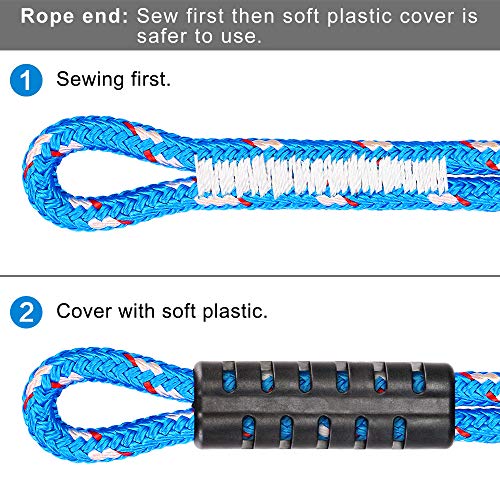 SELEWARE Pull Up Ball, Climbing Grip Attachment for Strength Training | Non-Slip Design Improves Grip Strength, Targets Forearms and Hands, Fits Chin Ups, Kettlebells and Resistance Workouts - color: Blue