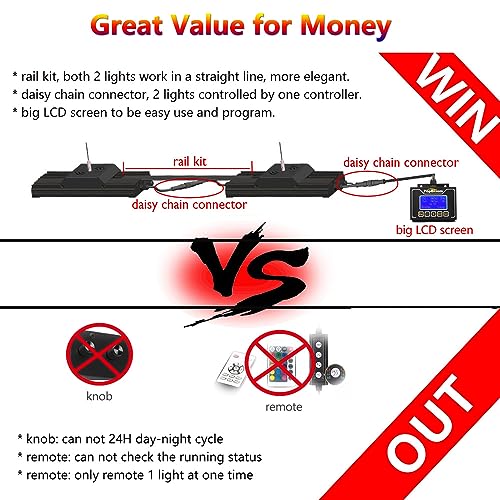 2xT30 Reef Aquarium LED Light Marine Fish Tank Lighting for 36 inch 48 inch Saltwater Coral Reef LED