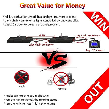 2xT30 Reef Aquarium LED Light Marine Fish Tank Lighting for 36 inch 48 inch Saltwater Coral Reef LED